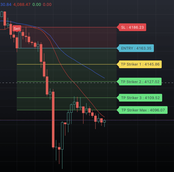 MarketRiskManagement